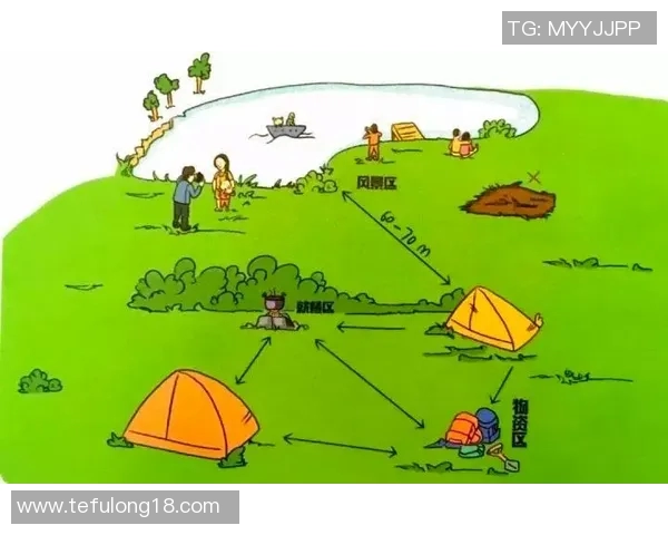 水上运动与环境保护相结合的创新发展路径探索与实践 水上运动与环境保护相结合的创新发展路径探索与实践