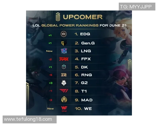 DOTA2赛事经验排名揭晓TES战队荣登第七位引发热议 DOTA2赛事经验排名揭晓TES战队荣登第七位引发热议